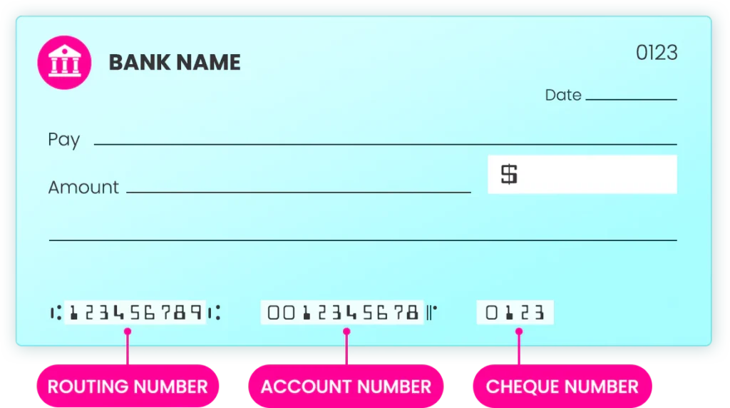 SAFE Credit Union routing number on a cheque