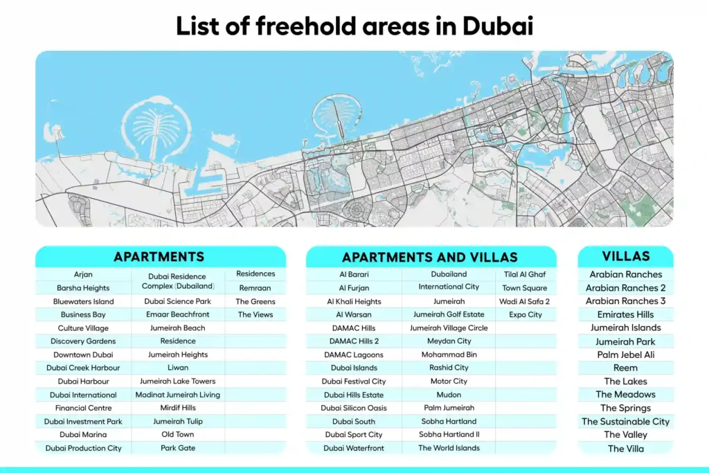 List of designated freehold zones &nbsp;in Dubai where foreign nationals including Singapore investors can own property outright, including Downtown Dubai, Business Bay, Dubai Marina, and Palm Jumeirah