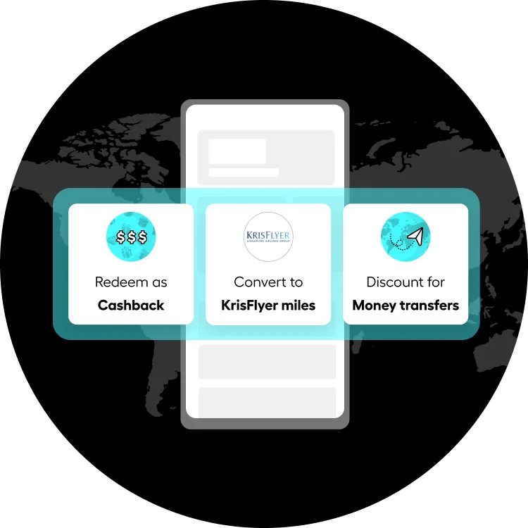 Redeem InstaPoints​